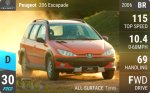 206 Escapade