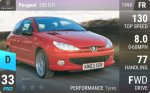 206 GTi