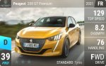 208 GT Premium
