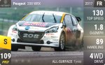 208 WRX