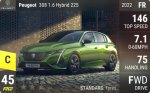 308 1.6 Hybrid 225