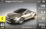 308 RCZ Concept