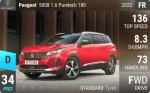 5008 1.6 Puretech 180