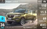 Landtrek