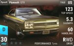 GTX
