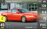 Grand Prix GTP