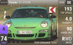 911 GT3 RS