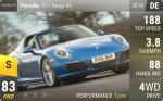 911 Targa 4S