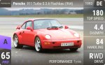 911 Turbo S 3.6 Flachbau (964)