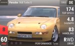 968 Turbo S