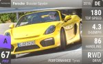 Boxster Spyder
