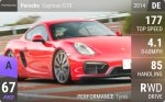 Cayman GTS