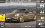 Panamera Turbo S E-Hybrid Sport Turismo 4.0 (971.2)