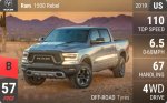 1500 Rebel