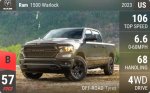 1500 Warlock