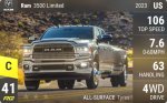 3500 Limited