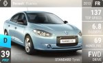 Fluence