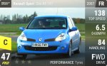 Sport Clio RS 197
