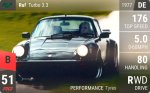 Turbo 3.3