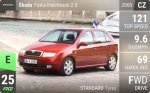 Fabia Hatchback 2.0