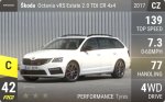 Octavia vRS Estate 2.0 TDI CR 4x4