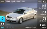 Superb Saloon 2.8 V6