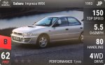 Impreza WRX