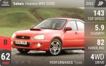 Impreza WRX (GDB)