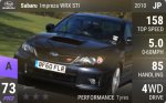 Impreza WRX STI