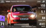 Impreza WRX STI (GR)