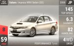 Impreza WRX Sedan (GE)