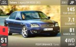Legacy B4 RS30 (BE)