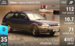 Legacy Outback (BG)