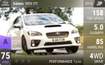 WRX STI