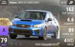 WRX STI S209 (VAF)