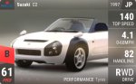C2