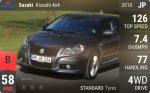 Kizashi 4x4