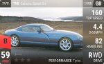 Cerbera Speed Six