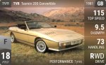 Tasmin 200 Convertible