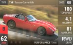 Tuscan Convertible