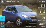 Mokka 4x4