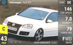 Golf GTI
