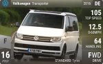 Transporter