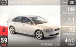 S40 T5 AWD