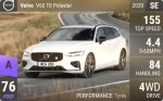V60 T8 Polestar