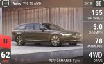 V90 T8 AWD