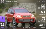 XC90 PUV