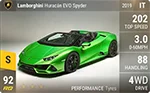 Huracan EVO Spyder
