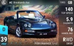 Brooklands Ace