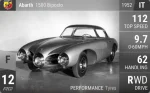 Abarth 1500 Biposto